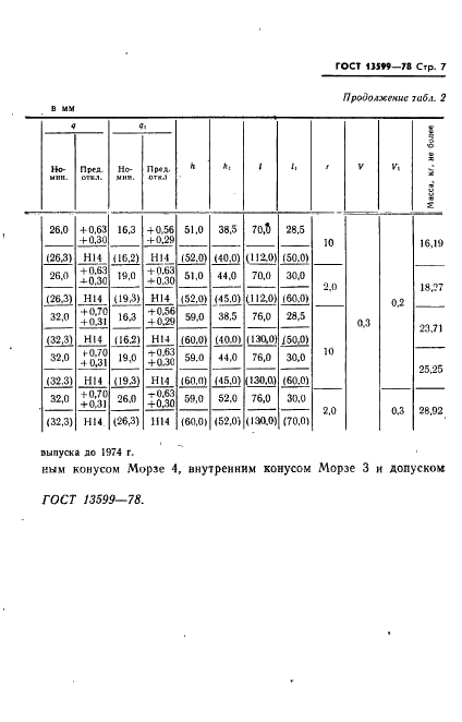 ГОСТ 13599-78 Втулки переходные с пазом для крепления инструментов клином. Конструкция и размеры (фото 9 из 12)
