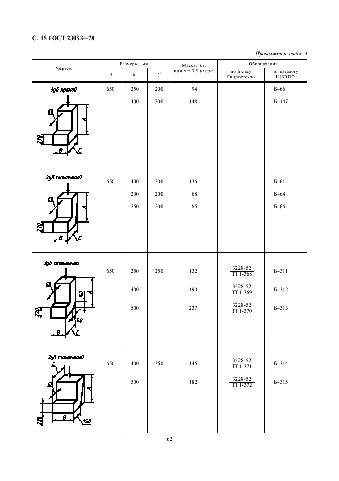 ГОСТ 23053-78 Изделия огнеупорные бадделеито-корундовые для стекловаренных печей. Технические условия (фото 15 из 27)