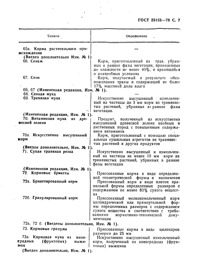 ГОСТ 23153-78 Кормопроизводство. Термины и определения (фото 8 из 19)