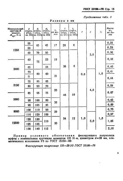 ГОСТ 23106-78 Муфты продольно-свертные. Основные параметры. Конструкция и размеры (фото 14 из 21)