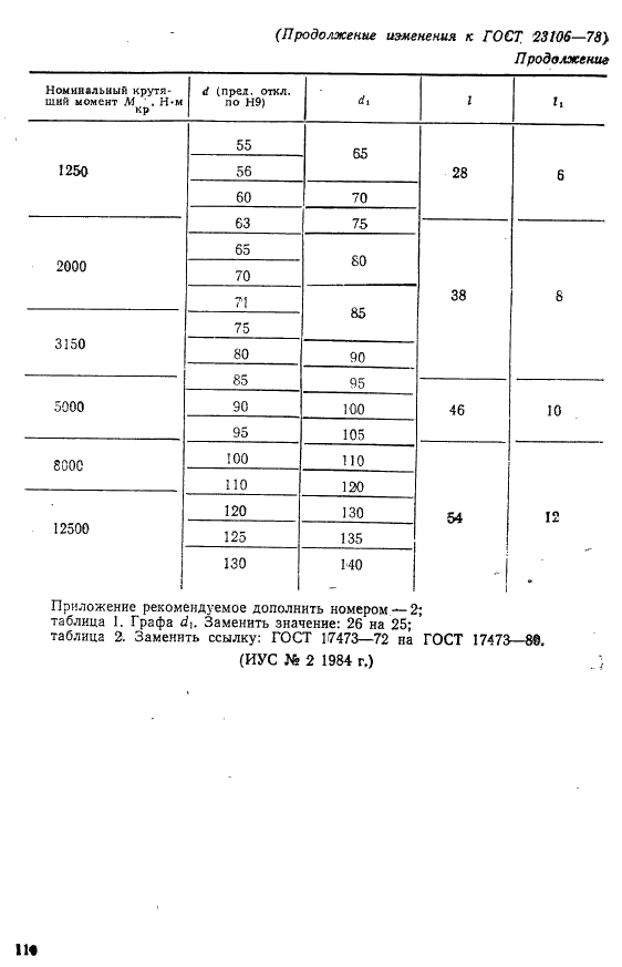 ГОСТ 23106-78 Муфты продольно-свертные. Основные параметры. Конструкция и размеры (фото 19 из 21)