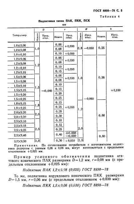 ГОСТ 8898-78 Подпятники для измерительных приборов. Общие технические условия (фото 6 из 15)