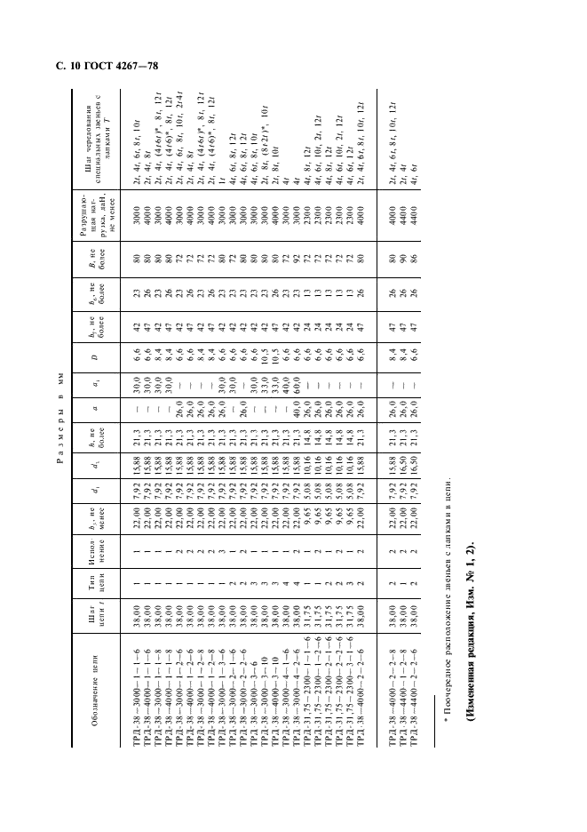 ГОСТ 4267-78 Цепи роликовые длиннозвенные для транспортеров и элеваторов. Технические условия (фото 11 из 14)
