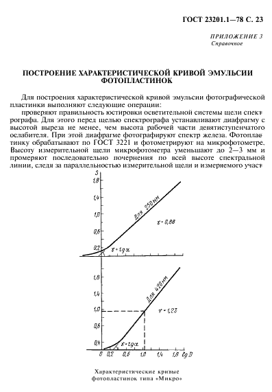 ГОСТ 23201.1-78 Глинозем. Методы спектрального анализа. Определение диоксида кремния, оксида железа, оксида натрия и оксида магния (фото 24 из 27)
