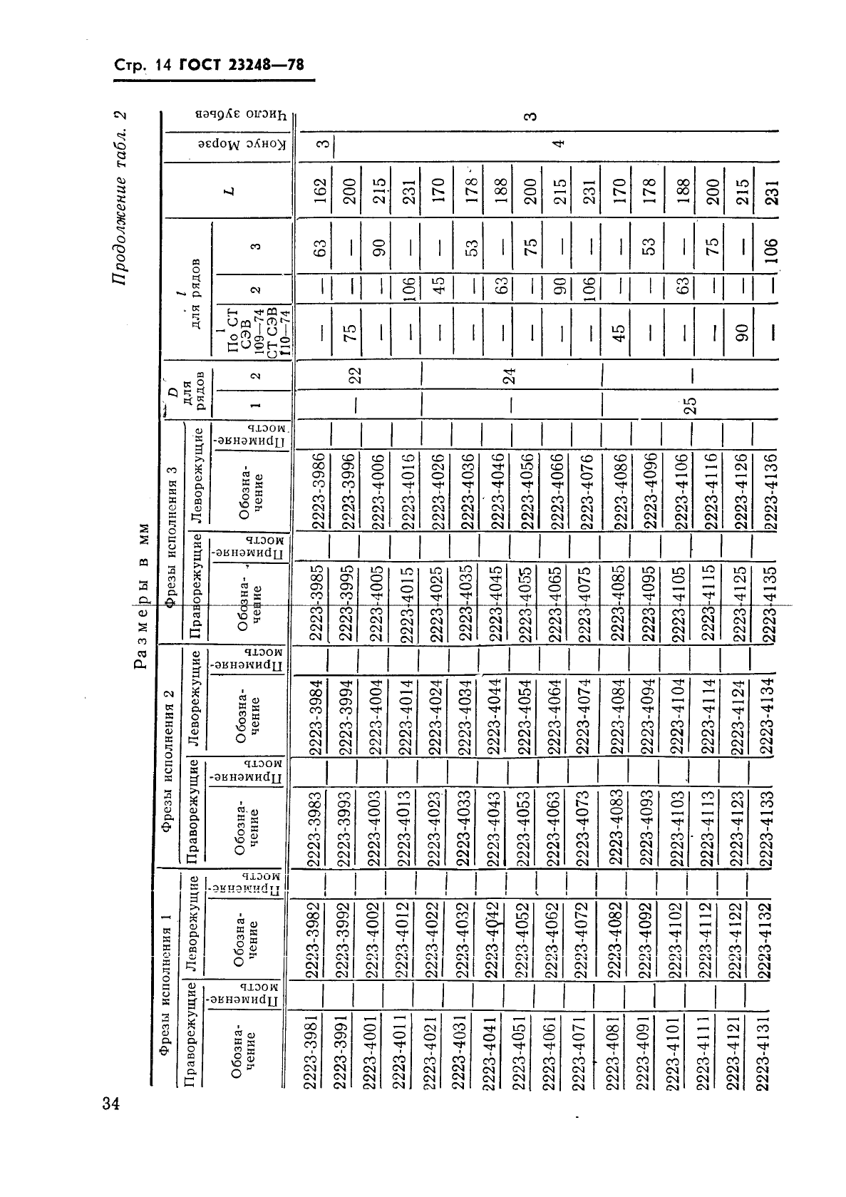 ГОСТ 23248-78 Фрезы концевые для обработки деталей из высокопрочных сталей и титановых сплавов на станках с программным управлением. Конструкция (фото 14 из 29)