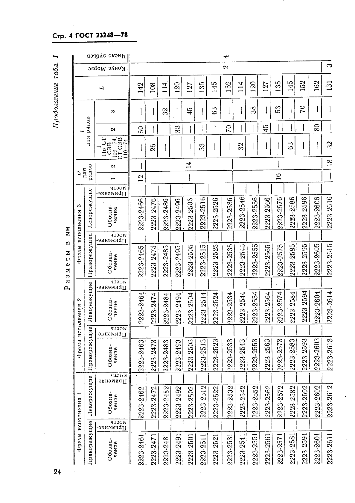 ГОСТ 23248-78 Фрезы концевые для обработки деталей из высокопрочных сталей и титановых сплавов на станках с программным управлением. Конструкция (фото 4 из 29)