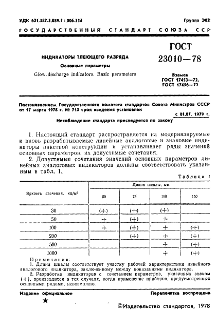 ГОСТ 23010-78 Индикаторы тлеющего разряда. Основные параметры (фото 2 из 3)