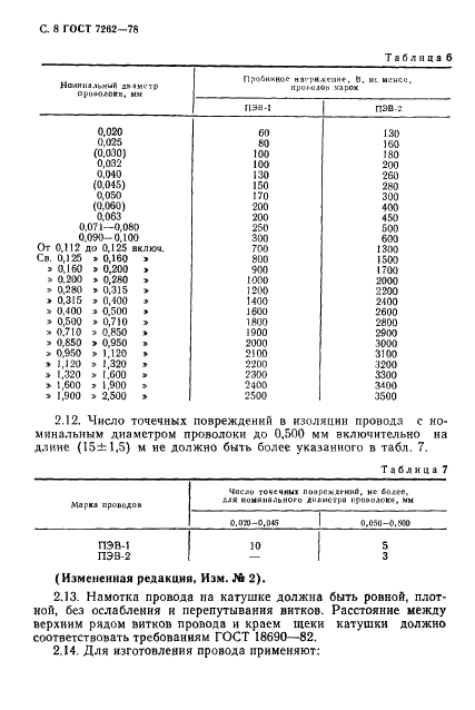 ГОСТ 7262-78 Провода медные, изолированные лаком ВЛ-931. Технические условия (фото 9 из 19)