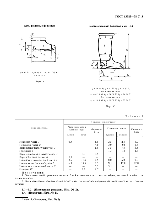 ГОСТ 13385-78 Обувь специальная диэлектрическая из полимерных материалов. Технические условия (фото 4 из 11)