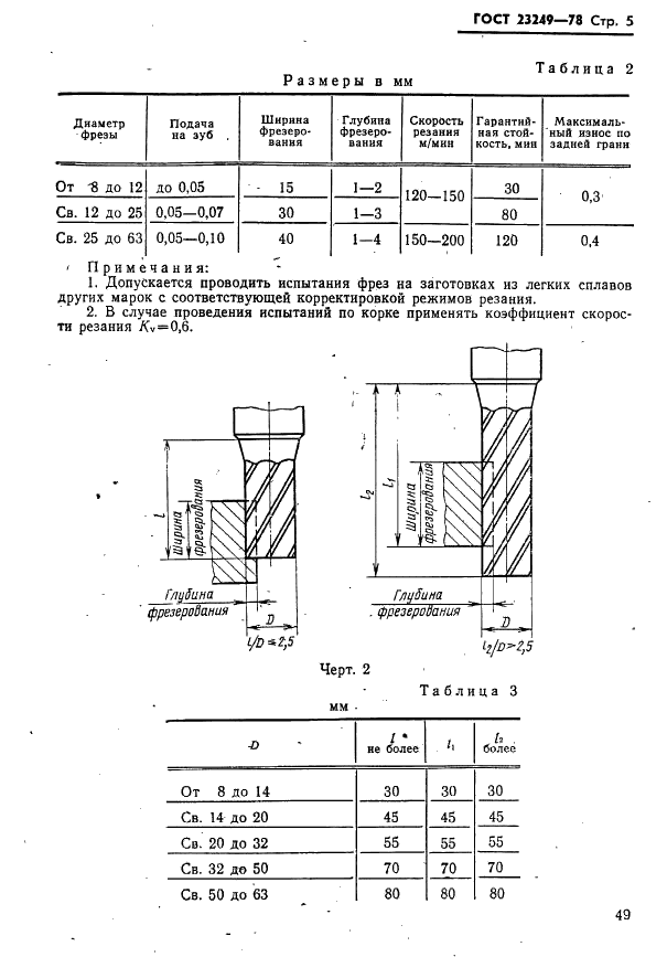 ГОСТ 23249-78 Фрезы концевые для обработки деталей из высокопрочных сталей, титановых и легких сплавов на станках с программным управлением. Технические условия (фото 5 из 11)