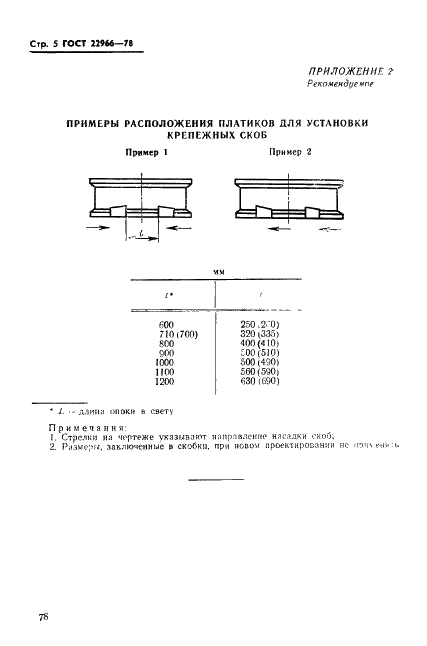 ГОСТ 22966-78 Скобы литые крепежные для литейных опок. Конструкция и размеры (фото 5 из 8)