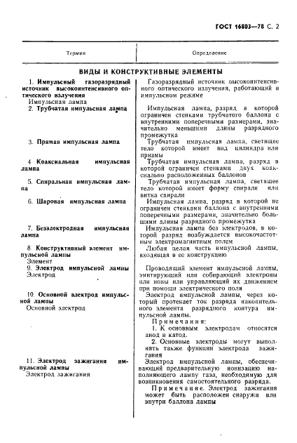 ГОСТ 16803-78 Источники высокоинтенсивного оптического излучения газоразрядные импульсные. Термины и определения (фото 3 из 12)