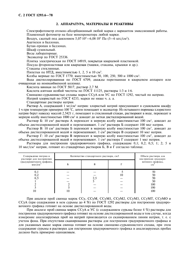 ГОСТ 1293.6-78 Сплавы свинцово-сурьмянистые. Метод определения натрия (фото 3 из 7)