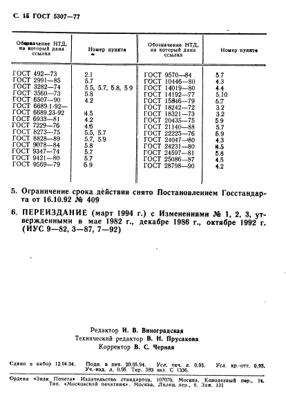ГОСТ 5307-77 Проволока константановая неизолированная. Технические условия (фото 16 из 16)
