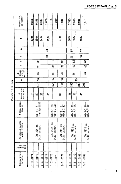 ГОСТ 22627-77 Патроны для метчиков к токарно-револьверным станкам. Конструкция и размеры (фото 5 из 11)