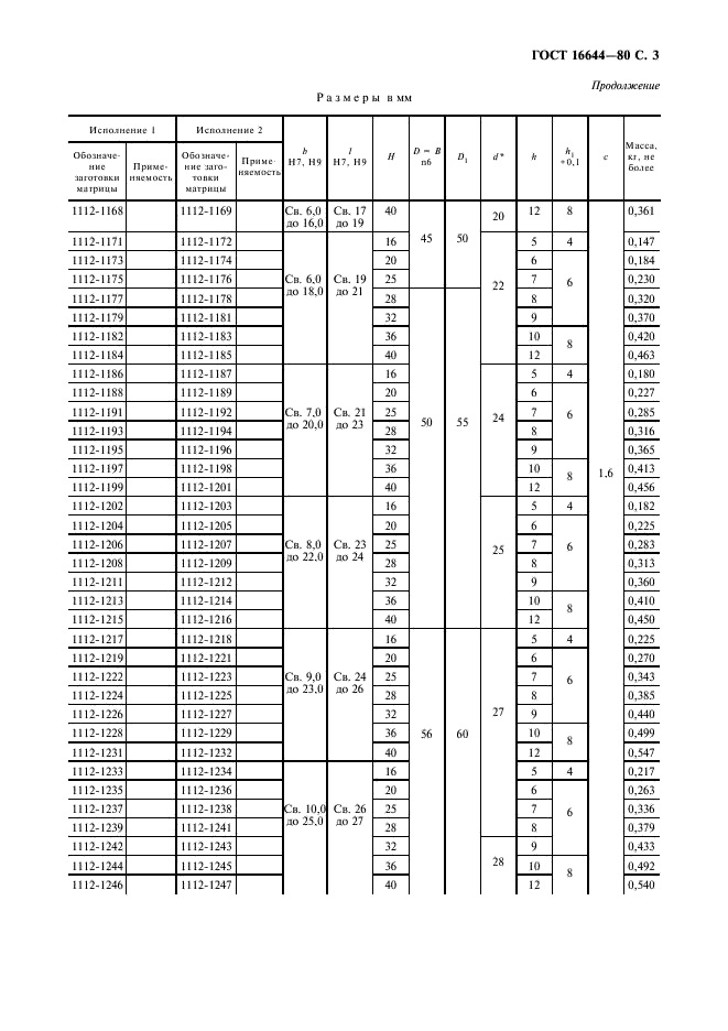 ГОСТ 16644-80 Матрицы с продолговатым отверстием. Конструкция и размеры (фото 4 из 7)