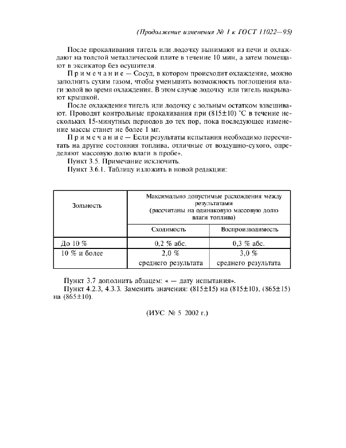 Изменение №1 к ГОСТ 11022-95  (фото 3 из 3)