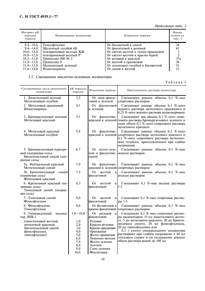 ГОСТ 4919.1-77 Реактивы и особо чистые вещества. Методы приготовления растворов индикаторов (фото 11 из 24)