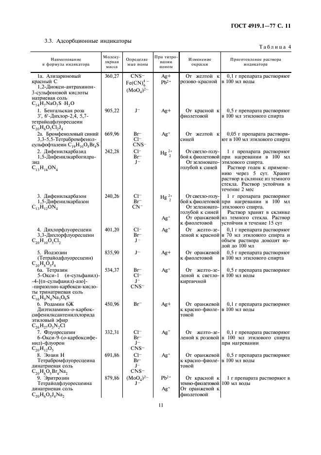 ГОСТ 4919.1-77 Реактивы и особо чистые вещества. Методы приготовления растворов индикаторов (фото 12 из 24)