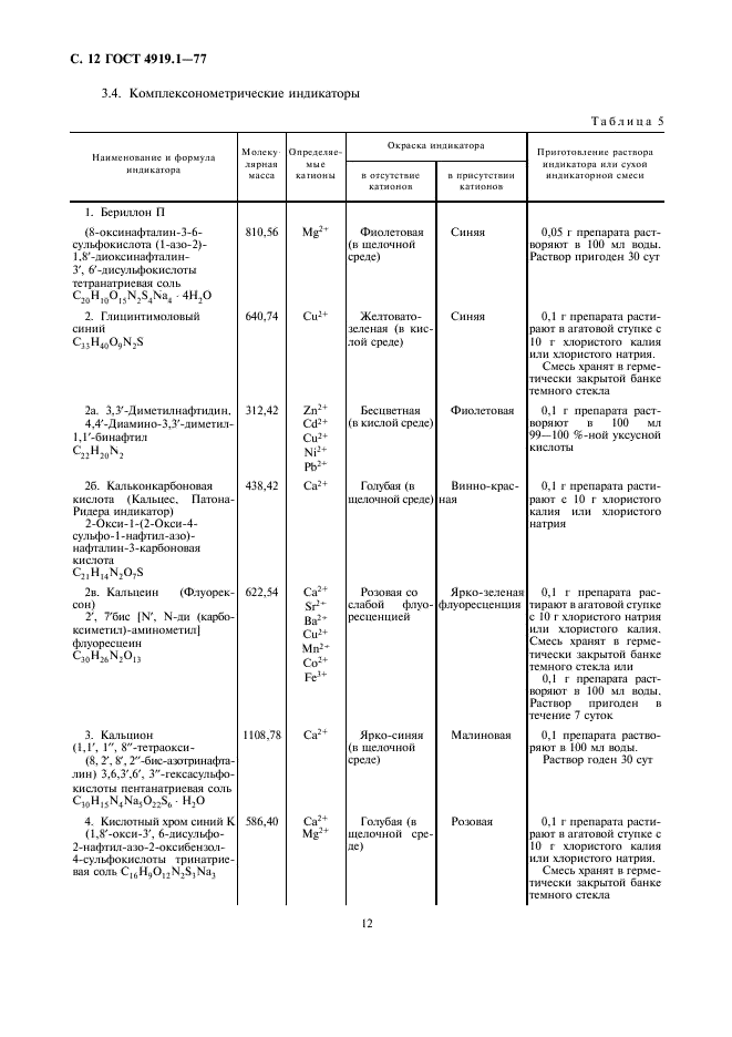 ГОСТ 4919.1-77 Реактивы и особо чистые вещества. Методы приготовления растворов индикаторов (фото 13 из 24)