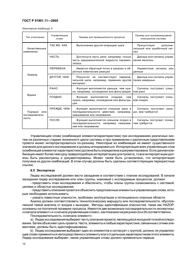 ГОСТ Р 51901.11-2005 Менеджмент риска. Исследование опасности и работоспособности. Прикладное руководство (фото 14 из 46)