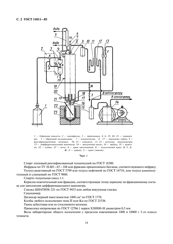 ГОСТ 11011-85 Нефть и нефтепродукты. Метод определения фракционного состава в аппарате АРН-2 (фото 2 из 23)