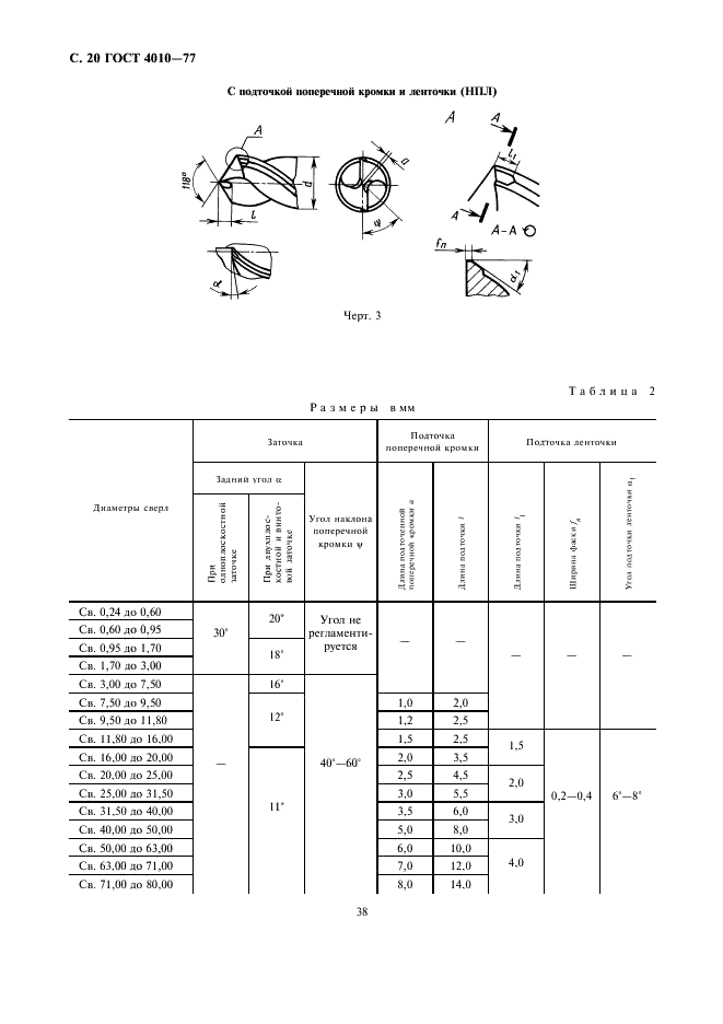 ГОСТ 4010-77 Сверла спиральные с цилиндрическим хвостовиком. Короткая серия. Основные размеры (фото 20 из 27)