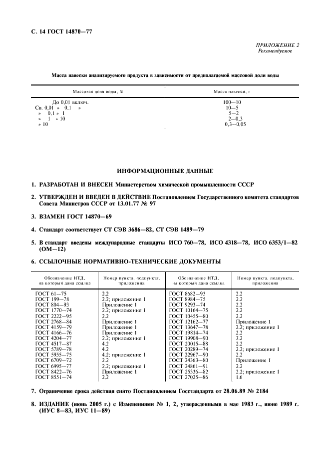 ГОСТ 14870-77 Продукты химические. Методы определения воды (фото 16 из 16)