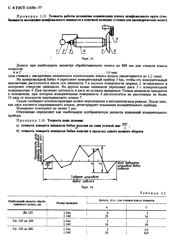 ГОСТ 13150-77 Станки зубошлифовальные горизонтальные для цилиндрических колес. Нормы точности (фото 9 из 15)