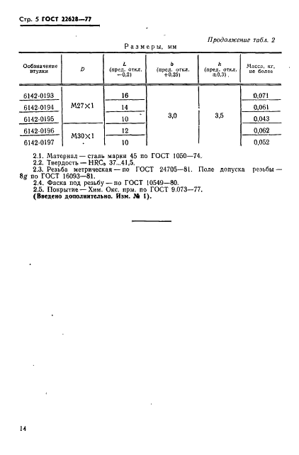 ГОСТ 22628-77 Втулки к патронам для метчиков к токарно-револьверным станкам. Конструкция и размеры (фото 5 из 5)