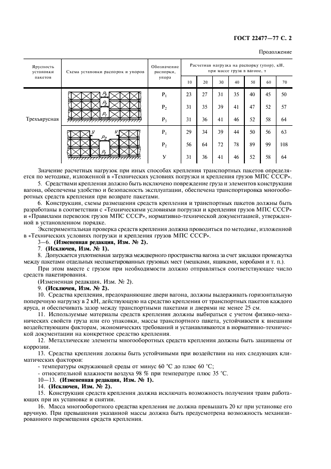 ГОСТ 22477-77 Средства крепления транспортных пакетов в крытых вагонах. Общие технические требования (фото 3 из 4)