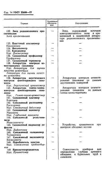ГОСТ 22609-77 Геофизические исследования в скважинах. Термины, определения и буквенные обозначения (фото 16 из 38)