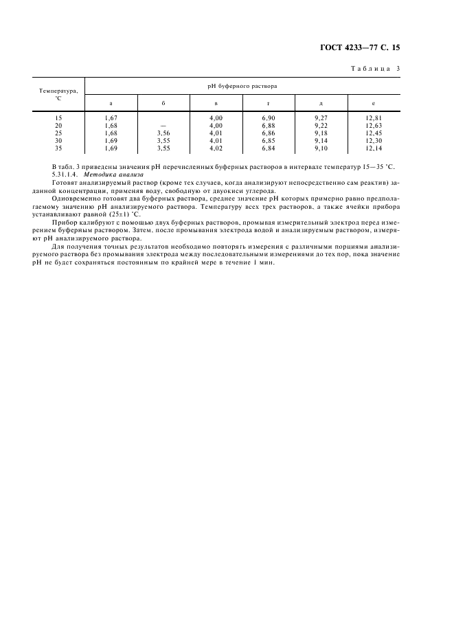 ГОСТ 4233-77 Реактивы. Натрий хлористый. Технические условия (фото 16 из 19)