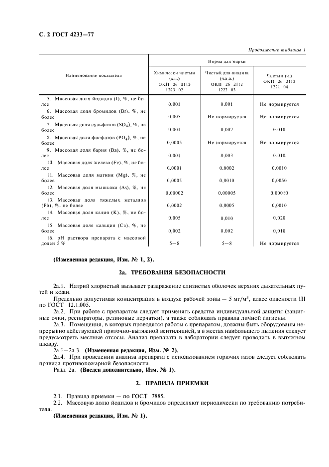 ГОСТ 4233-77 Реактивы. Натрий хлористый. Технические условия (фото 3 из 19)