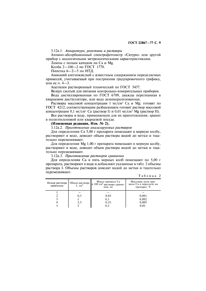 ГОСТ 22867-77 Реактивы. Аммоний азотнокислый. Технические условия (фото 10 из 23)