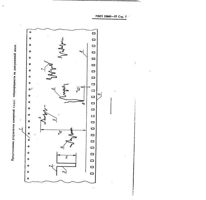 ГОСТ 22663-77 Материалы термоэлектродные для низкотемпературных термопар. Метод испытания на однородность (фото 8 из 8)