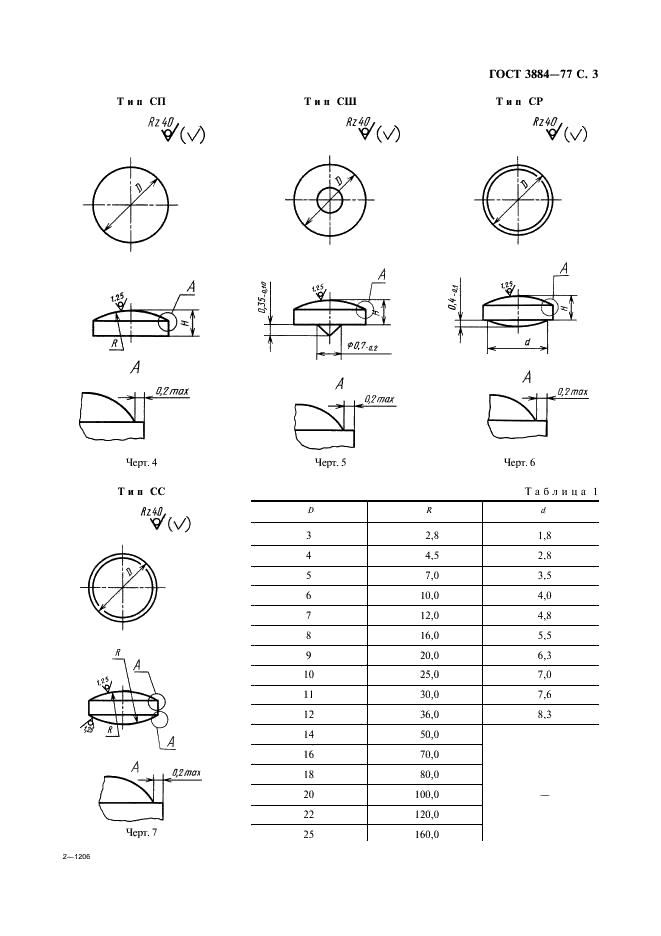 ГОСТ 3884-77 Контакт-детали для коммутационных электрических аппаратов. Конструкция и размеры (фото 4 из 14)