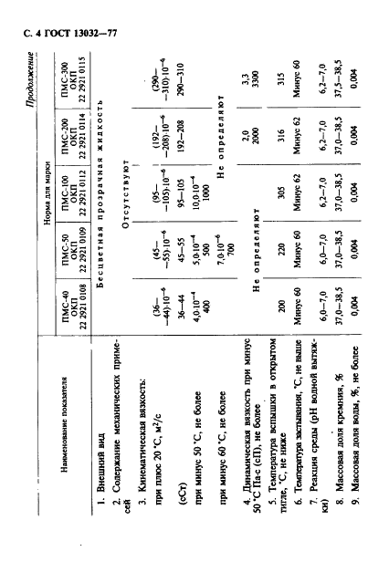ГОСТ 13032-77 Жидкости полиметилсилоксановые. Технические условия (фото 5 из 18)