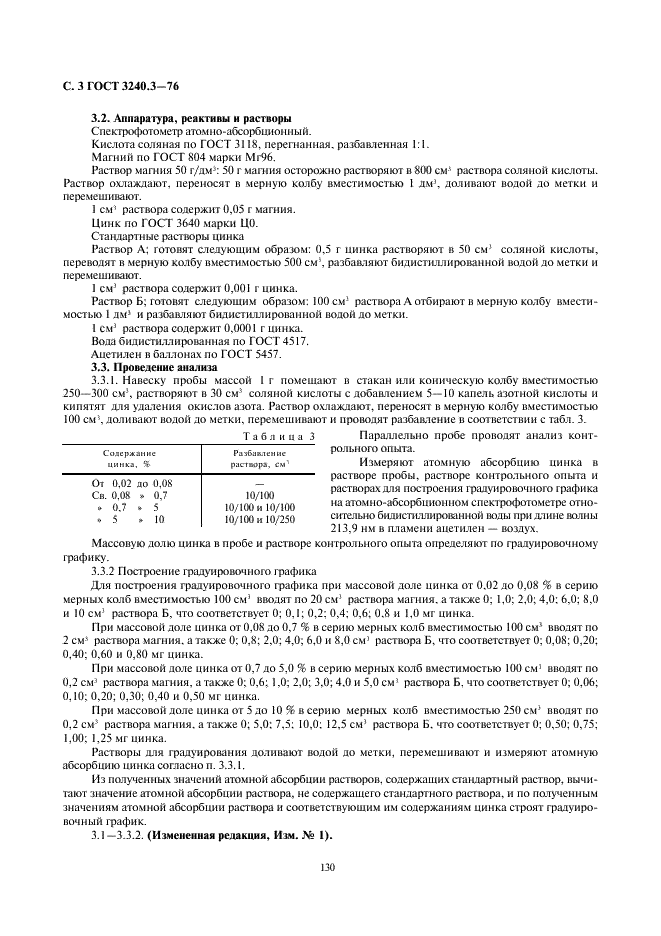 ГОСТ 3240.3-76 Сплавы магниевые. Методы определения цинка (фото 3 из 4)