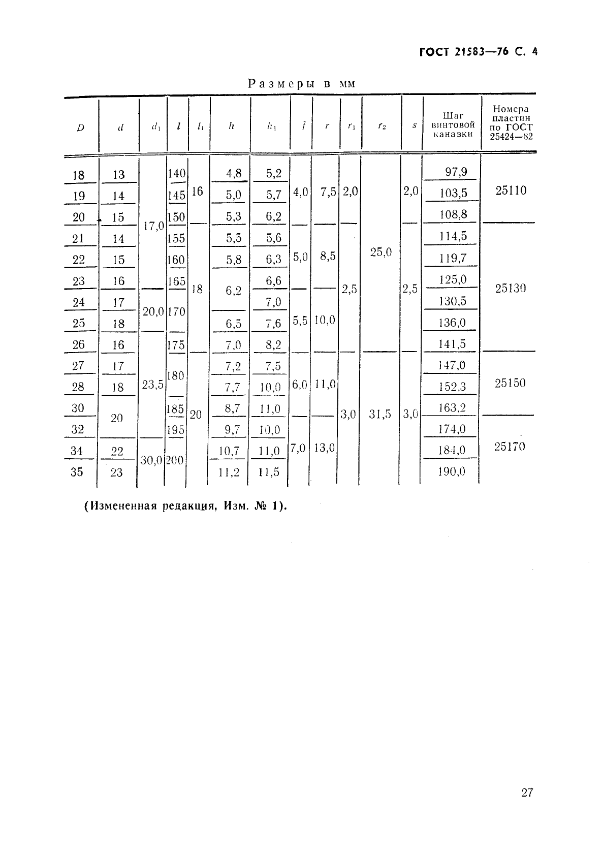 ГОСТ 21583-76 Зенкеры с коническим хвостовиком, оснащенные твердосплавными пластинами, для обработки деталей из легких сплавов. Конструкция и размеры (фото 4 из 8)