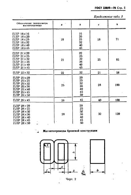 ГОСТ 22050-76 Магнитопроводы ленточные. Типы и основные размеры (фото 6 из 14)