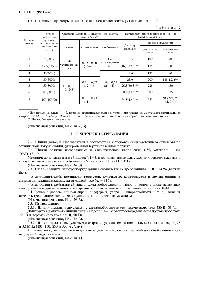 ГОСТ 9891-76 Шпили швартовные с электрическим и гидравлическим приводом. Типы, основные параметры, технические требования и правила приемки (фото 3 из 10)