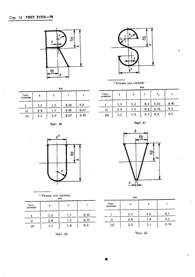 ГОСТ 21755-76 Аппараты телеграфные буквопечатающие стартстопные пятиэлементного кода. Шрифты. Размеры символов и их начертание (фото 13 из 25)