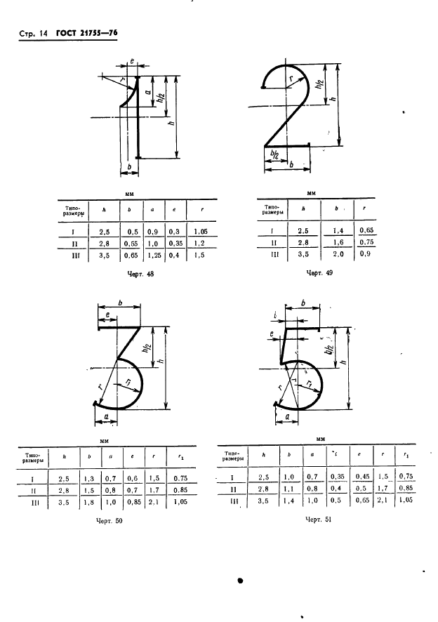 ГОСТ 21755-76 Аппараты телеграфные буквопечатающие стартстопные пятиэлементного кода. Шрифты. Размеры символов и их начертание (фото 15 из 25)
