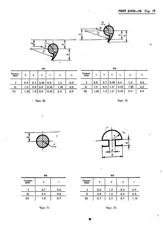 ГОСТ 21755-76 Аппараты телеграфные буквопечатающие стартстопные пятиэлементного кода. Шрифты. Размеры символов и их начертание (фото 20 из 25)