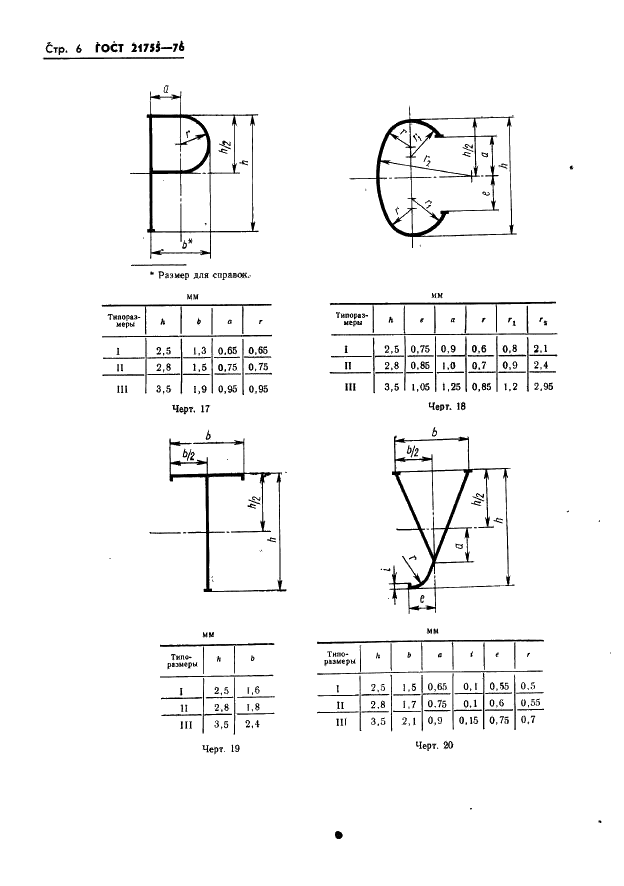 ГОСТ 21755-76 Аппараты телеграфные буквопечатающие стартстопные пятиэлементного кода. Шрифты. Размеры символов и их начертание (фото 7 из 25)