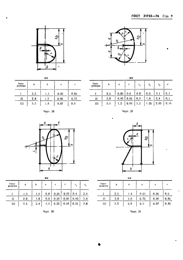 ГОСТ 21755-76 Аппараты телеграфные буквопечатающие стартстопные пятиэлементного кода. Шрифты. Размеры символов и их начертание (фото 10 из 25)