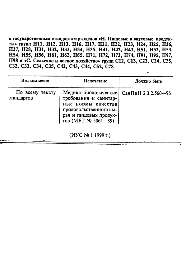ГОСТ 21832-76 Абрикосы свежие. Технические условия (фото 2 из 17)