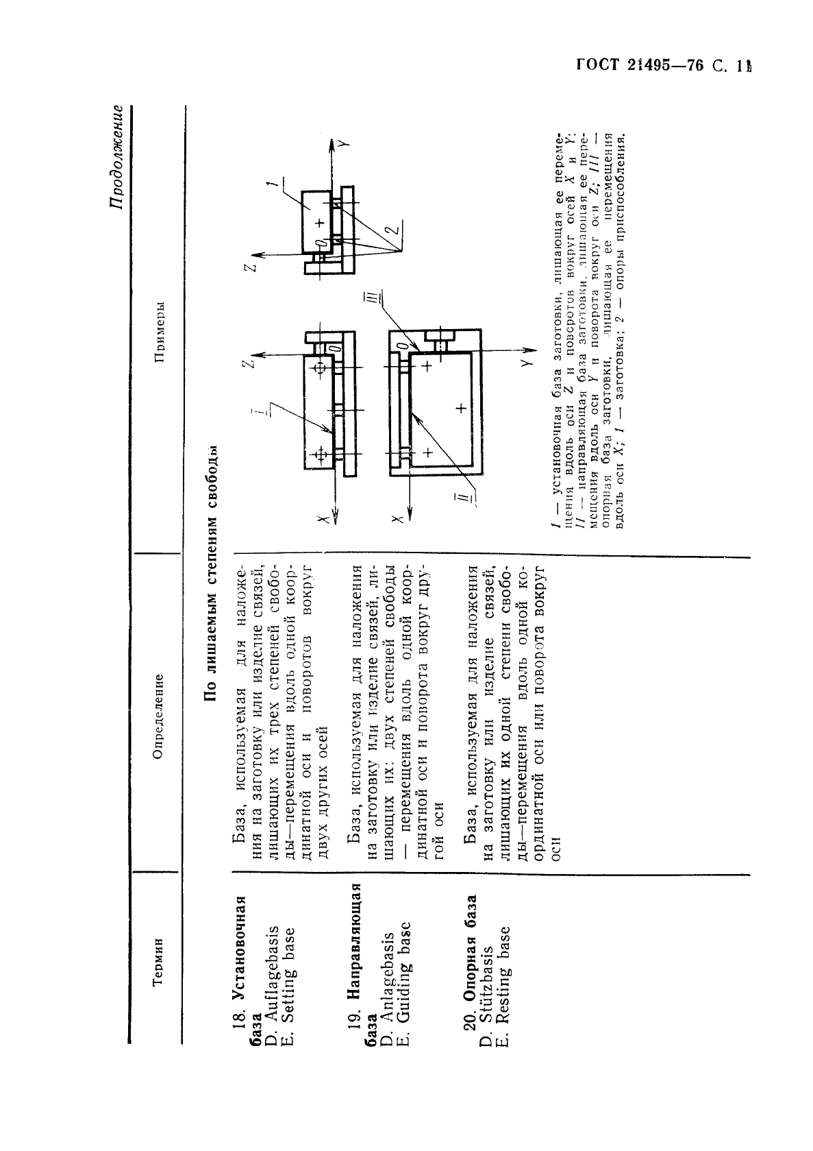 ГОСТ 21495-76 Базирование и базы в машиностроении. Термины и определения (фото 12 из 37)