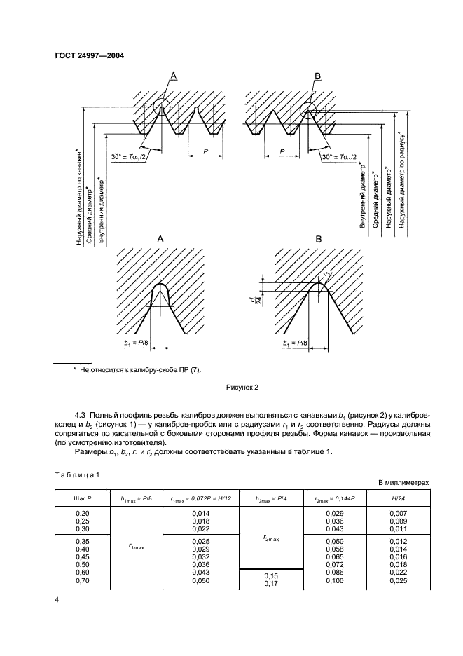 ГОСТ 24997-2004 Калибры для метрической резьбы. Допуски (фото 7 из 27)
